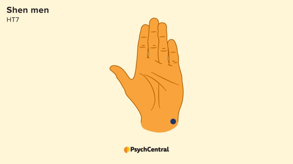 illustration indicating shen men pressure point